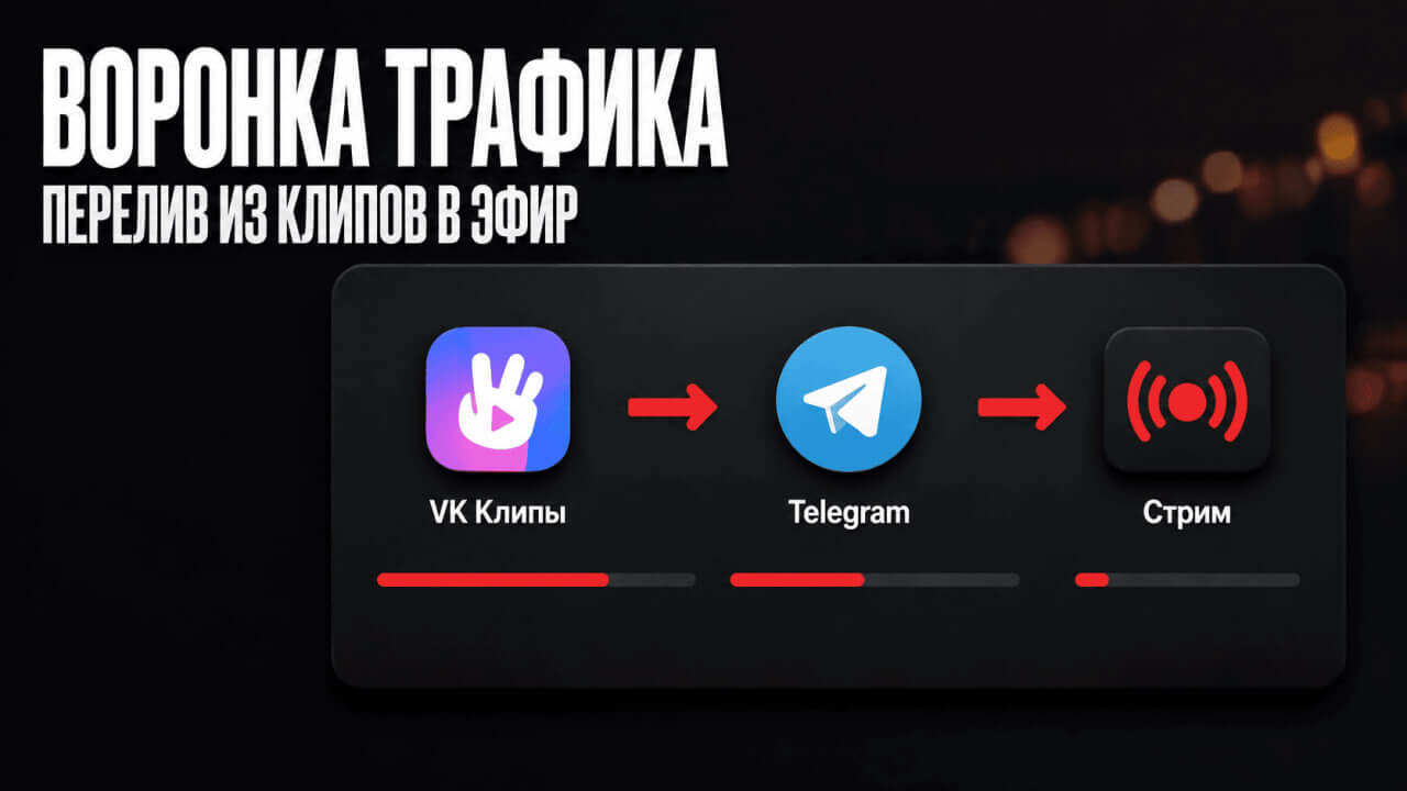 где лучше всего стримить новичку